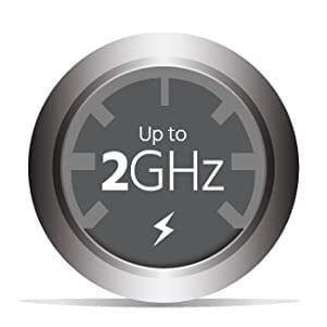 Icon for 2GHz