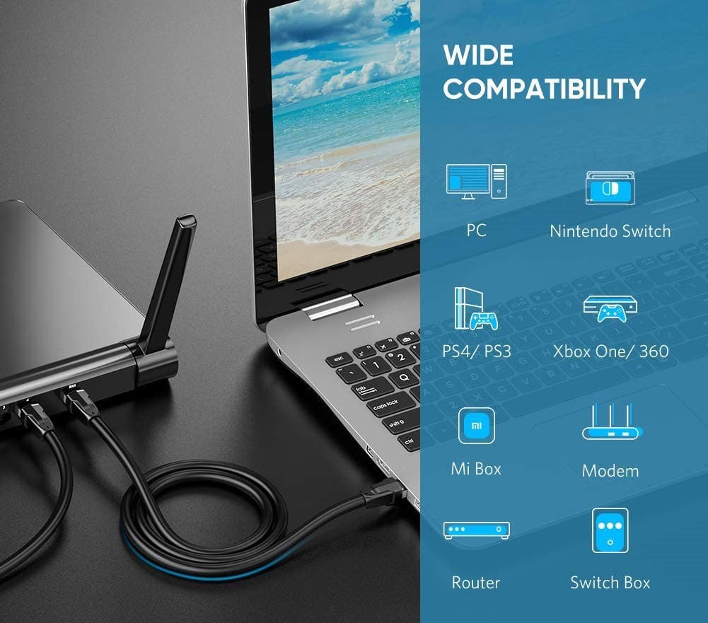 A network cable is used to connect a laptop to a router. Next to it is a list of all compatible items.