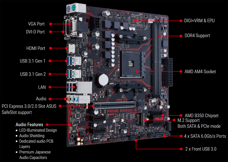 Asus Prime B350M-E Desktop Motherboard - AMD Chipset - Socket AM4