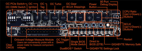 GA-X99-SOC 

Champion