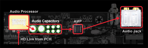 GA-X99-Gaming G1 Wi-Fi