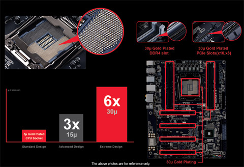 GA-X99-Gaming G1 Wi-Fi