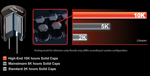 GA-X99-Gaming G1 Wi-Fi