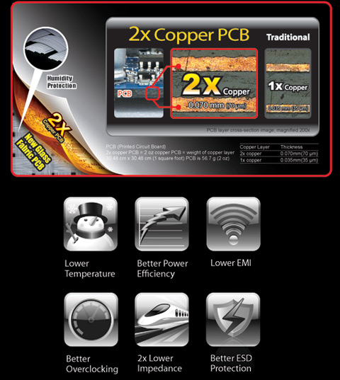 GA-X99-Gaming G1 Wi-Fi