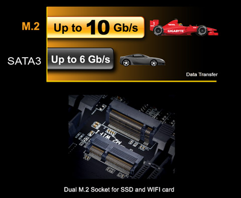 GA-X99-UD3