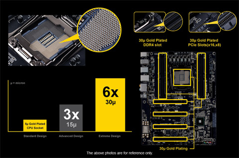 GA-X99-UD3