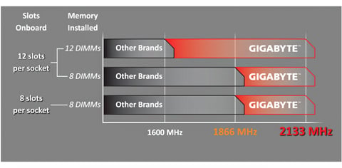 MD70-HB1