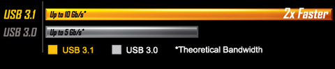 GA-Z170-HD3P 