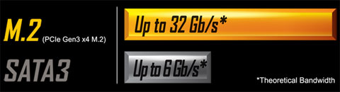 GA-Z170-HD3P 