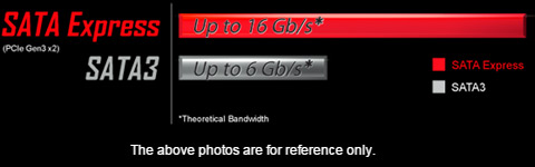 GA-Z170X-Gaming 5 