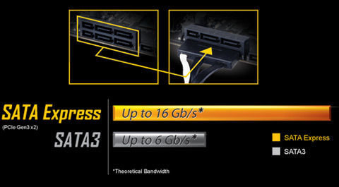 GA-H170-D3HP 