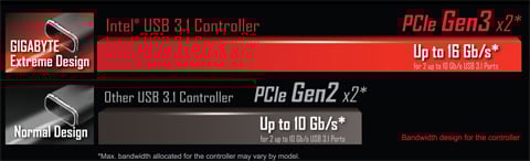 GA-Z170X-Gaming 6 