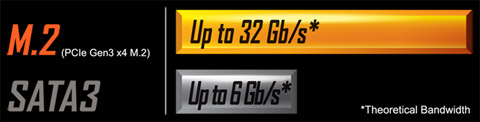 GA-B150N Phoenix-WIFI