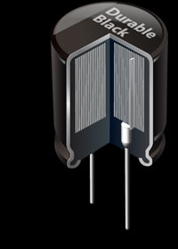 GA-X170-EXTREME ECC