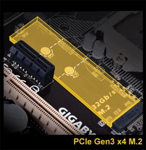 GA-X170-EXTREME ECC