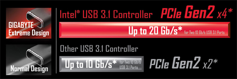GA-X99-Ultra Gaming