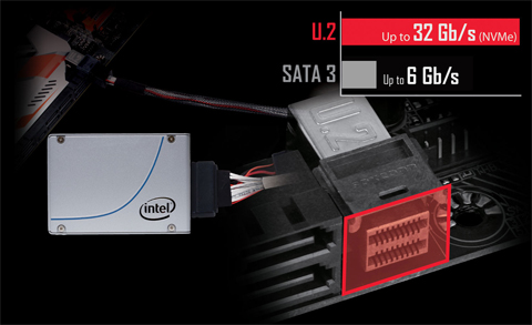 GA-X99-Ultra Gaming