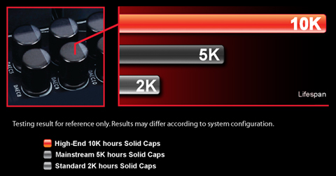 GA-X99-Ultra Gaming