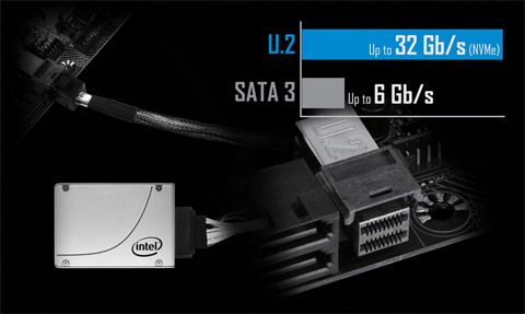 GA-Z170X-Designare