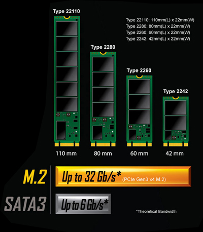 GA-Z170X-Designare