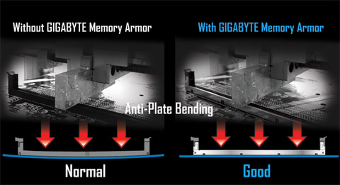 GA-Z170X-Designare