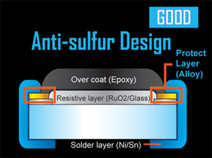 GA-Z170X-Designare