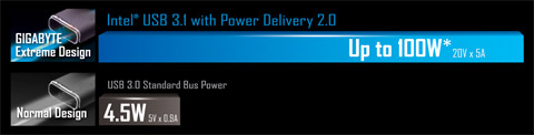 GA-Z170X-Designare