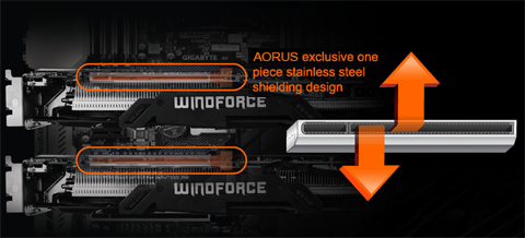 AORUS' 200 series