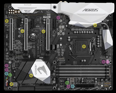 AORUS' 200 series