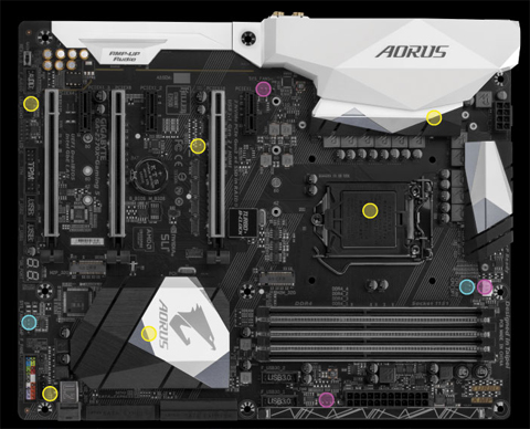 AORUS' 200 series