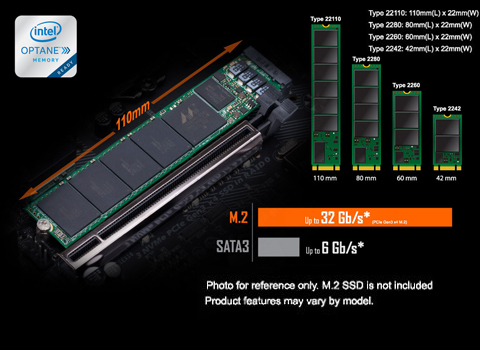 AORUS' 200 series