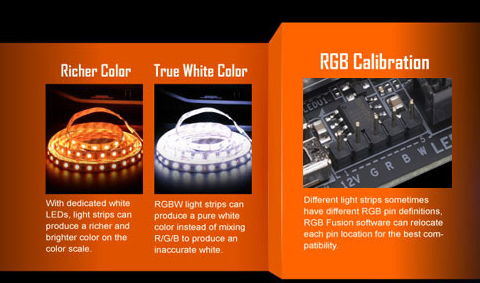 AORUS' 200 series