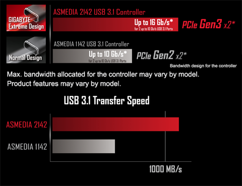 GA-Z270X-Ultra Gaming