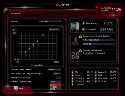 General information