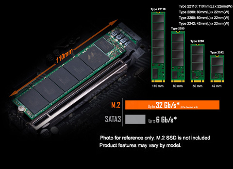 AORUS' 200 series