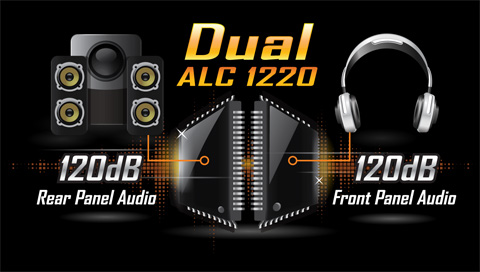 AORUS' 200 series
