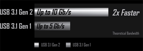 GA-AX370-Gaming K3