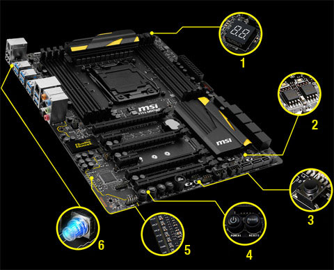 X99A MPOWER