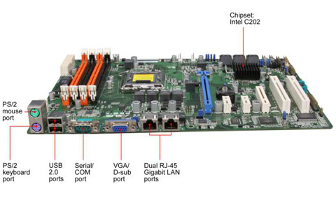 ASUS P8B-X LGA 1155 Intel C202 ATX Intel Xeon E3 Server