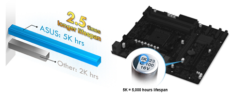 A78M-A