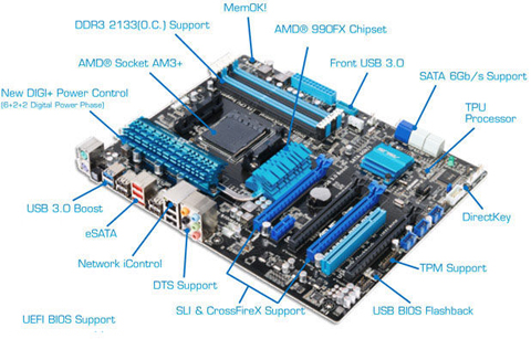 M5A99FX PRO R2.0