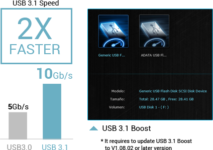 Z97-E/USB3.1