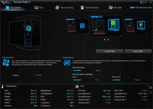 X99