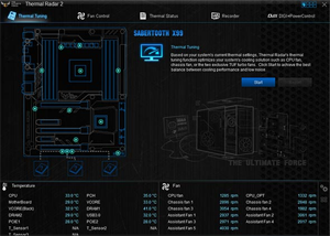X99