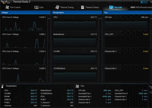 X99
