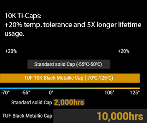 X99