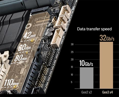 X99