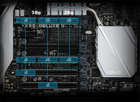 X99-DELUXE II