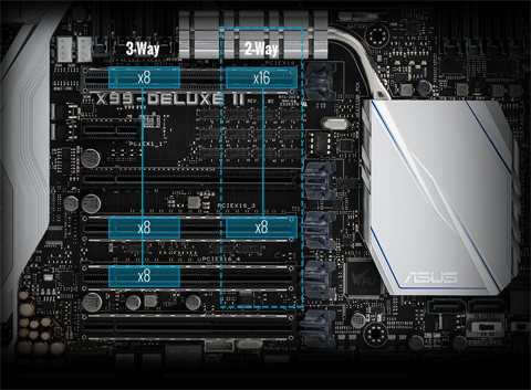 X99-DELUXE II