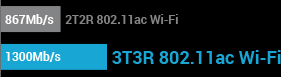 X99-DELUXE II